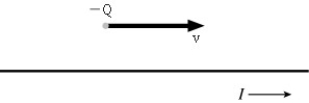 A negatively charged particle is moving to the right,directly above a wire having a current flowing to the right,as shown below.In which direction is the magnetic force exerted on the particle?   A)  into the page B)  out of the page C)  downward D)  upward E)  The magnetic force is zero since the velocity is parallel to the current.