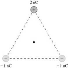Three charges form an equilateral triangle with 1.6 cm long sides.What is the electric potential at the point indicated with the dot?   A) zero B) 3900 V C) 1900 V D) 5800 V