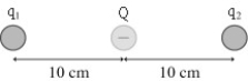 In the figure below the charge in the middle is Q = -3.1 nC.For what charge q1 will charge q2 be in static equilibrium?   A) 12 nC B) 6.2 nC C) 3.1 nC D) 25 nC