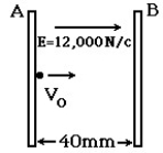   -A pair of charged conducting plates produces a uniform field of 12,000 N/C,directed to the right,between the plates.The separation of the plates is 40 mm.In the figure,an electron is projected from plate A,directly toward plate B,with an initial velocity of vo = 2.0 × 10<sup>7</sup> m/s.The velocity of the electron as it strikes plate B is closest to: A) 1.2 × 10<sup>7</sup> m/s B) 1.5 × 10<sup>7</sup> m/s C) 1.8 × 10<sup>7</sup> m/s D) 2.1 × 10<sup>7</sup> m/s E) 2.4 × 10<sup>7 </sup>m/s