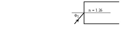   In the figure,in the investigation of a new type of optical fiber (index of refraction n = 1.26) ,a laser beam is incident on the flat end of a straight fiber in air.What is the maximum angle of incidence θ<sub>1</sub> if the beam is not to escape from the fiber? A) 50.0° B) 46.9° C) 43.8° D) 40.7° E) 37.6°