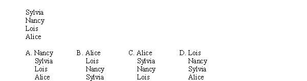 Which of the following lists would not be obtained at some point when applying the insertion sort algorithm to the list below?