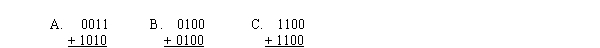 In which of the following addition problems (using two's complement notation) does an overflow error occur?