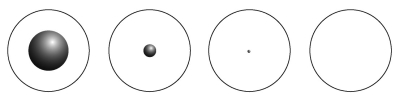 Which of the following diagrams best represents the size of the atomic nucleus relative to the size of the atom?   A B C D A) A B) B C) C D) D