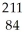 <strong>Complete the following nuclear equation: Bi → ?? + e</strong> A) Po B) Pb C) Pb D) Th E)none of the above