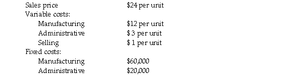 The president of the company,Gregory Peters,has come to you for help.Use the following data to prepare a flexible budget for possible sales/production levels of 10,000,11,000,and 12,000 units.Show the contribution margin at each activity level.  <div style=padding-top: 35px> 