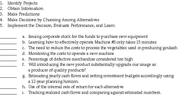 Match each one of the examples below with one of the stages of the capital budgeting decision model. Stages: