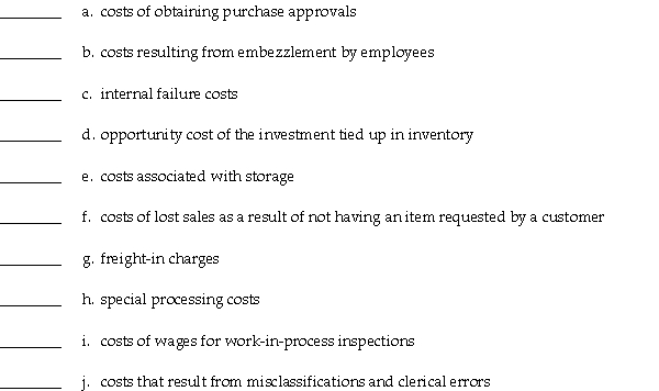Managing inventories to increase net income requires companies to effectively manage costs associated with goods for sale. Required: Classify the below listed items as either Purchasing Costs,Ordering Costs,Carrying Costs,Stockout Costs,Costs of Quality,or Shrinkage Costs.