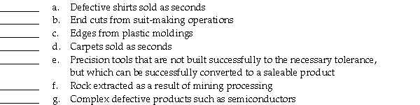 For each of the following items identify whether it is spoilage,reworked units,or scrap.