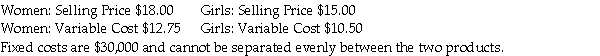Karen's Klothes sells blouses for women and girls. The average selling price and variable cost for each product are as follows:    Required: a. What is the break-even point in units for each type of blouse assuming the sales mix is 2:1 in favour of women's blouses? Total sales cannot exceed 7,000 units due to space constraints. b. What is the operating income assuming the sales mix is 2:1 in favour of women's blouses, and sales total 9,900 blouses?