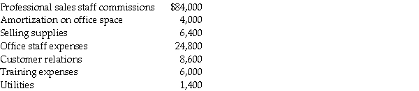 Larry's Appliance Shop operates retail stores that sell appliances. The cost objects are the individual sales of a given type of appliance and sales support. For refrigerators in July, the following costs were recorded:   Required: a. Which of the costs will be subject to direct cost tracing? b. What is the total cost for refrigerators? c. What is the total cost of the Sales Support for refrigerators?<div style=padding-top: 35px> 