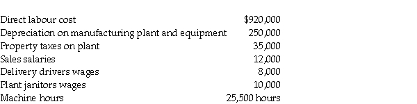 Sambell Manufacturing uses a predetermined manufacturing overhead rate to allocate overhead to individual jobs. At the beginning of the year, the company expected to incur the following:    At the end of the year, the company had actually incurred the following:    Required: 1. Compute Trident's indirect cost allocation rate based on labour cost. 2. Compute Trident's indirect cost allocation rate based on machine hours. 3. How much overhead was allocated during the year if the allocation base was direct labour cost? 4. How much manufacturing overhead was incurred during the year?