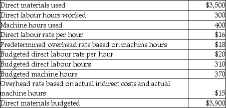 Use the information below to answer the following question(s) . World Engines Ltd. manufactures custom engines for use in the lawn and garden equipment industry. The company allocates manufacturing overhead based on machine hours. Selected data for costs incurred for Job 787 are as follows:    -What is the total manufacturing cost of Job 787 using budget costing? A)  $17,100 B)  $14,960 C)  $12,800 D)  $15,500 E)  $14,300
