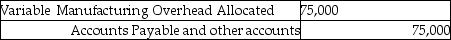 During October 2012 Foxmore Inc. used $250,000 in manufacturing overhead costs, of which $66,500 was variable. Budgeted manufacturing overhead was $229,500, of which $75,000 was variable. Which of the following entries for manufacturing overhead could have been recorded? A)    B)    C)    D)    E)   