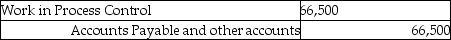 During October 2012 Foxmore Inc. used $250,000 in manufacturing overhead costs, of which $66,500 was variable. Budgeted manufacturing overhead was $229,500, of which $75,000 was variable. Which of the following entries for manufacturing overhead could have been recorded? A)    B)    C)    D)    E)   