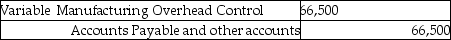During October 2012 Foxmore Inc. used $250,000 in manufacturing overhead costs, of which $66,500 was variable. Budgeted manufacturing overhead was $229,500, of which $75,000 was variable. Which of the following entries for manufacturing overhead could have been recorded? A)    B)    C)    D)    E)   