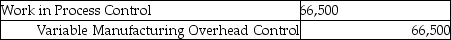 During October 2012 Foxmore Inc. used $250,000 in manufacturing overhead costs, of which $66,500 was variable. Budgeted manufacturing overhead was $229,500, of which $75,000 was variable. Which of the following entries for manufacturing overhead could have been recorded? A)    B)    C)    D)    E)   