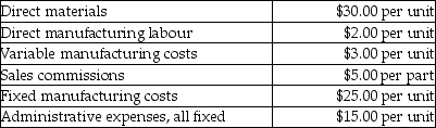 Answer the following question(s)  using the information below. Marie's Decorating produces and sells a mantel clock for $100 per unit. In 2012, 100,000 clocks were produced and 80,000 were sold. Other information for the year includes:    -What is the inventoriable cost per unit using variable costing? A)  $32 B)  $35 C)  $40 D)  $60 E)  $75