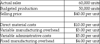 Answer the following question(s)  using the information below. Stober Company produces a specialty item. Management has provided the following information:    -What is the cost per statue if throughput costing is used? A)  $22.00 B)  $19.00 C)  $15.00 D)  $10.00 E)  $13.00