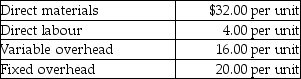 Answer the following question(s)  using the information below. Day Star collected the following information:    Day Star can sell 25,000 units per year, at $80 each. The company also has an offer from a subsidiary to rent its plant facilities for $2,000,000. The fixed overhead will be incurred in each alternative, but there will be a savings of $150,000 in the fixed costs under the renting alternative. -Audio Labs collected the following information on the cost of producing 20,000 speaker units:   Cartunes has offered to sell Audio 10,000 speakers for $56.00 each. Should Audio Labs make or buy the parts if the facilities remain idle when speakers are purchased? A)  buy, save $16.00 per unit B)  buy, save $4.00 per unit C)  make, save $2.00 per unit D)  make, save $4.00 per unit E)  make, save $6.00 per unit