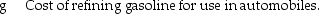 Identify each item on the following list as a joint cost or a separable cost. a. Cost of processing crude oil in a gasoline refinery. b. Cost of processing timber (trees) at a sawmill. c. Cost of processing lumber into different lengths and sizes at a sawmill. d. Cost of raw tomato processing, tomatoes are to be used for different soups in a soup plant. e. Cost of canning soup in a soup plant. f. Cost of moulding plastic for use in making different toys on an assembly line.    h. Cost of processing water for human consumption. i. Cost of processing pulp into paper. j. Cost of processing pulp into cardboard.
