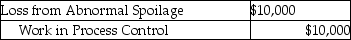 Boss Manufacturing generally has spoiled goods during each job. Costs are assigned to normal spoilage at $10.00 per unit and abnormal spoilage at $20.00 per unit. Disposal fees typically run $5.00 per item. Boss has a policy never to rework spoiled units. Management believes that once a unit is damaged it cannot be reworked into a quality product. What is the appropriate journal entry if 500 units are considered abnormal spoilage in a job costing system? A)    B)    C)    D)    E)   