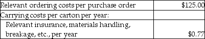 Answer the following question(s)  using the information below: Green Grass Incorporated is a distributor of golf balls. Garry's Golf Supplies is a local retail outlet which sells golf balls. Garry's purchases the golf balls from Green Grass Incorporated at $0.75 per ball; the golf balls are shipped in cartons of 72. Green Grass Incorporated pays all incoming freight, and Garry's Golf Supplies does not inspect the balls due to Green Grass' reputation for high quality. Annual demand is 172,800 golf balls at a rate of 3,322 balls per week. Garry's Golf Supplies earns 12% on its cash investments. The purchase-order lead time is one week. The following cost data are available:    -Purchasing at the EOQ recommended level, how many deliveries will be made during each time period? A)  2.0 deliveries B)  6.0 deliveries C)  8.3 deliveries D)  12 deliveries E)  2.7 deliveries
