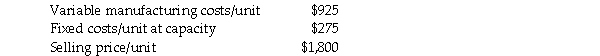 Alpine Ltd.has two divisions.Division A manufactures components that can be sold in the external market place or transferred to Division B for further processing.The following data relate to Division A's component product.     The capacity of the plant is 2,500 units per year. Division B has offered to purchase 350 units from Division A at a price of $1,600/unit,which is the market price of the component.The manager of Division A has refused this offer stating that it would only return a rate of 25.00%,when the divisional target return on sales is 28.00%.The Division A manager also states that additional fixed costs of $195,000 would be required to produce the 350 units. The corporate required rate of return is 18% of assets and the existing asset base in Division A is $2,500,000. Required: a.How many units must Division A sell in order to achieve its required ROR? What profit margin would be earned at this level of sales? b.Assume Division A currently sells 2,000 units to the external market and can accept Division B's offer without affecting its external sales.Evaluate the refusal of Division B's offer from the standpoint of the corporation as a whole and from Division A manager's perspective. c.Assume Division A currently sells 2,000 units to the external market and can accept Division B's offer without affecting its external sales.Calculate Division A's residual income with and without the sale to Division B. d.What recommendations would you give to the President of Alpine Ltd.with respect to performance evaluation of the divisions?