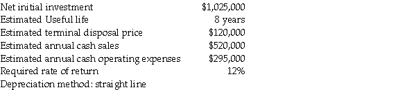 Fisher Ltd.is considering the purchase of new equipment.Details of the investment follow:     Required: a.Calculate the payback period. b.Calculate the accrual accounting rate of return based on the initial investment. c.Calculate the net present value.