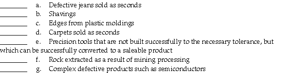 For each of the following items identify whether it is spoilage,reworked units,or scrap.   