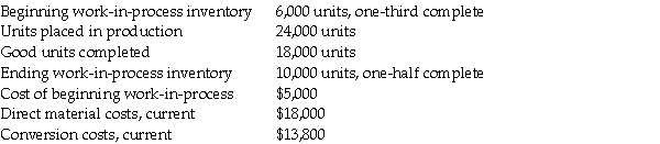 New Image Sports uses a process costing system.Direct materials are placed into production at the beginning of the process.All spoilage is normal and is detected at the end of the process.For March the company had the following activities:     Required: Prepare a production cost worksheet assuming that spoilage is recognized and the FIFO method is used.