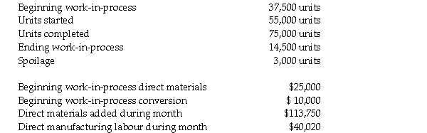 Silver Spoon Incorporated is a manufacturer of kitchen utensils.It produces all of its products in one department.The information for the current month is as follows:     Beginning work-in-process was 25% complete as to conversion.Direct materials are added at the beginning of the process.Factory overhead is applied at a rate equal to 37.5% of direct manufacturing labour.Ending work-in-process was 60% complete.All spoilage is normal and is detected at the end of the process. Required: Prepare a production cost worksheet if spoilage is recognized and the weighted-average method is used.