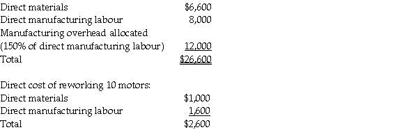 Boutin Company uses a job costing system.During October,the following costs are incurred on Job 110 to manufacture 200 motors: Original costs:     Required: a.Prepare the journal entry to record the rework costs,assuming the rework is attributable specifically to Job 110. b.Compute the cost per finished motor for Job 110,assuming the rework is attributable specifically to this job. c.Prepare the journal entry to record the rework costs,assuming the rework is common to all jobs. d.Compute the cost per finished motor for Job 110,assuming the rework is common to all jobs.