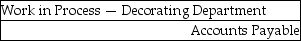 <strong>When a bakery transfers goods from the Baking Department to the Decorating Department,the accounting entry is</strong> A) B) C) D) E)