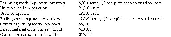 Surf Products Company uses an automated process to clean and polish its souvenir items.Direct materials are placed into production at the beginning of the process and conversion costs are incurred evenly throughout the process.The following data pertain to March.     Required: Using the first-in,first-out method determine the assignment of costs to units transferred-out and ending inventory.