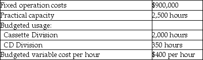<strong>Use the information below to answer the following question(s). General Media manufactures cassettes and CDs in separate divisions utilizing one plant location.The following data have been prepared for review. What is the allocated cost to the two General Media divisions,respectively,if budgeted usage is the base for fixed costs and actual usage is the base for variable costs? (Use dual-rate method. )Assume that the Cassette and CD Divisions used 1,750 and 200 hours,respectively.</strong> A)$1,050,000;$120,000 B)$1,787,240;$204,256 C)$1,465,957;$214,043 D)$2,000,126;$294,112 E)$1,787,240;$254,043