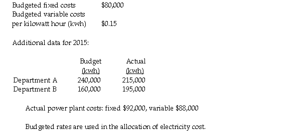 Correl Company's power plant provides electricity for its two operating departments,A and B.The year 2015 budget for the power plant shows:     Required: a.Compute the power plant costs allocated to A and B using the single-rate method with budgeted usage as the allocation base. b.Compute the power plant costs allocated to A and B using the dual-rate method with actual usage as the allocation base for variable costs and budgeted usage as the allocation base for fixed costs. c.From the standpoint of Departments A and B,what are the two main benefits of the dual-rate method?