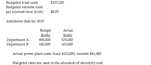 Barrel Company's power plant provides electricity for its two operating departments,A and B.The year 2015 budget for the power plant shows:     Required: a.Compute the power plant costs allocated to A and B using the single-rate method with budgeted usage as the allocation base. b.Compute the power plant costs allocated to A and B using the dual-rate method with actual usage as the allocation base for variable costs and budgeted usage as the allocation base for fixed costs. c.From the standpoint of Departments A and B,what are the two main benefits of the dual-rate method? d.Calculate the variable overhead efficiency variances for each department.Who would be the appropriate person(s)to provide information on the causes of these variances?