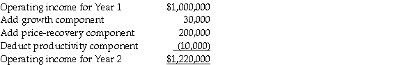 An analysis of Louis Brown Corporation's operating income changes between year 1 and year 2 show the following:     Required: Is Louis Brown's operating income gain consistent with the product differentiation or cost leadership strategy? Explain briefly.