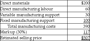 Answer the following question(s) using the information below. Rogers' Heaters is approached by Ms.Yukki,a new customer,to fulfill a large one-time-only special order for a product similar to one offered to regular customers.Rogers' Heaters has excess capacity.The following per unit data apply for sales to regular customers:    -If Ms.Yukki wanted a long-term commitment for supplying this product,what price would most likely be quoted to her? A) $290 B) $390 C) $260 D) $377 E) $507