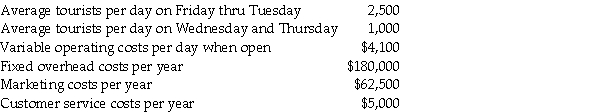Valley West Amusement Park is evaluating its ticket prices.It is open during the summer months for 15 weeks.The following information pertains to last year's tourist season. Costs are expected to remain the same for this year.     Required: What is the unit cost when establishing a long-run price for tour tickets?