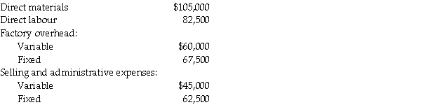 Ellingson Company has budgeted sales of $487,500 with the following budgeted costs:     Compute the target profit percentage for setting prices as a percentage of: a.Total manufacturing costs b.Total variable costs c.Total costs d.Variable manufacturing costs