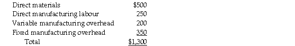 Southwestern Company needs 1,000 motors in its manufacture of automobiles.It can buy the motors from Jinx Motors for $1,250 each.Southwestern's plant can manufacture the motors for the following costs per unit:     If Southwestern buys the motors from Jinx,30% of the fixed manufacturing overhead applied will be avoided. Required: a.Should the company make or buy the motors? b.What additional qualitative factors should Southwestern consider in deciding whether or not to make or buy the motors?
