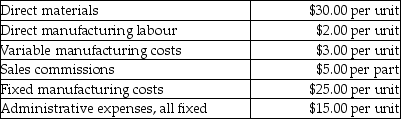 Answer the following question(s) using the information below. Marie's Decorating produces and sells a mantel clock for $100 per unit.In 2012,100,000 clocks were produced and 80,000 were sold.Other information for the year includes:    -What is the inventoriable cost per unit using absorption costing? A) $32 B) $35 C) $40 D) $60 E) $75