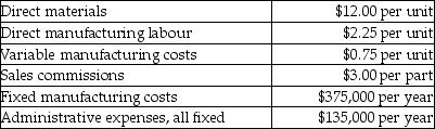 Answer the following question(s) using the information below. Gabe's Auto produces and sells an auto part for $30.00 per unit.In 2012,100,000 parts were produced and 75,000 units were sold.Other information for the year includes:    -What is the inventoriable cost per unit using variable costing? A) $14.25 B) $15.00 C) $18.75 D) $20.10 E) $20.00