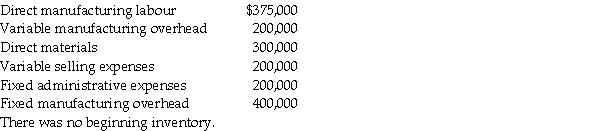 Amalgamated Glass and Mirror Inc.had sales of 37,500 units and production of 50,000 units.Other information for the year included:     Required: a.Compute the ending finished goods inventory under both absorption and variable costing. b.Compute the cost of goods sold under both absorption and variable costing.