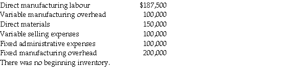 For the current year,Nichols Inc. ,had sales of 75,000 units and production of 100,000 units.Other information for the year included:     Required: a.Compute the ending finished goods inventory under both absorption and variable costing. b.Compute the cost of goods sold under both absorption and variable costing.
