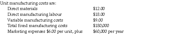 Bruster Company sells its products for $66 each.The current production level is 25,000 units,although only 20,000 units are anticipated to be sold.     Required: a.Prepare an income statement using absorption costing in the gross margin format. b.Prepare an income statement using variable costing in the contribution margin format.