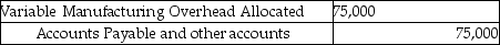 During October Foxmore Inc.used $250,000 in manufacturing overhead costs,of which $66,500 was variable.Budgeted manufacturing overhead was $229,500,of which $75,000 was variable.Which of the following entries for manufacturing overhead could have been recorded? A) B) C) D) E)