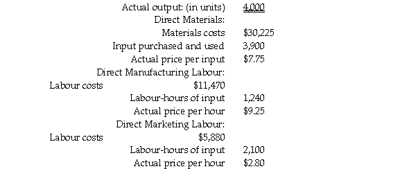 Littrell Company produces chairs and has determined the following direct cost categories and budgeted amounts:     Actual performance for the company is shown below:     Required: a.What is the combined total of the flexible-budget variances? b.What is the rate variance of the direct materials? c.What is the rate variance of the direct manufacturing labour and the direct marketing labour,respectively? d.What is the efficiency variance for direct materials? e.What are the efficiency variances for direct manufacturing labour and direct marketing labour,respectively?
